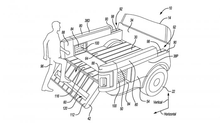 Πατέντα της Ford επεκτείνει την καρότσα στα pick-up! 